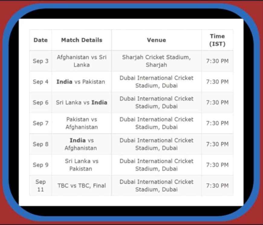 Asia Cup 2022 Super 4 Full schedule, India vs Pakistan match on 4th Sept, Live Streaming in India, Live Update India Vs Pakistan, Who will win Asia Cup 2022