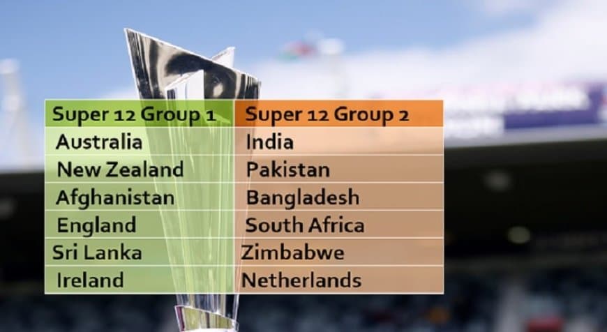 T20 World cup 2022 Super 12 Full Schedule, Groups After Qualifier Team Selection