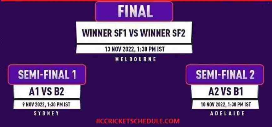 T20 World Cup 2022 Semi Final Rules, Semi Final and Final Schedule