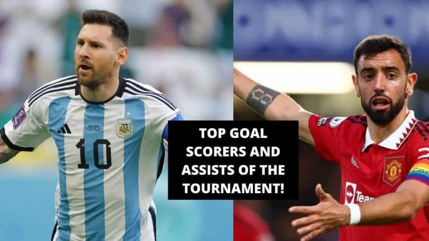 FIFA World Cup 2022: Top Goal Scorers List. Best Goal Scorers and Most Assists. &nbsp;