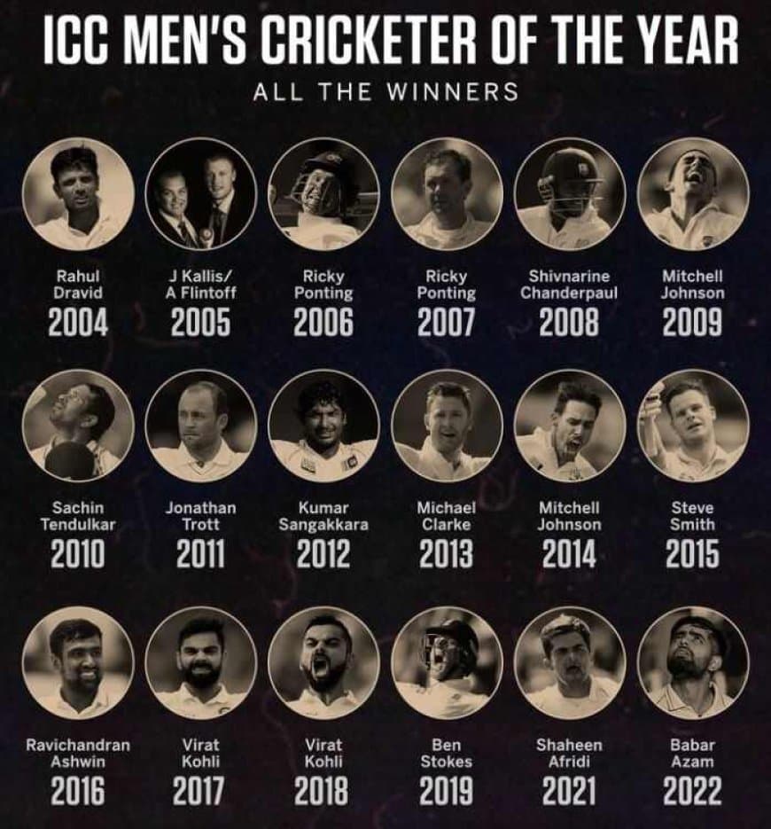 Read: Complete list of ICC Men's Cricketer of the Year Award winners from 2004 to 2022