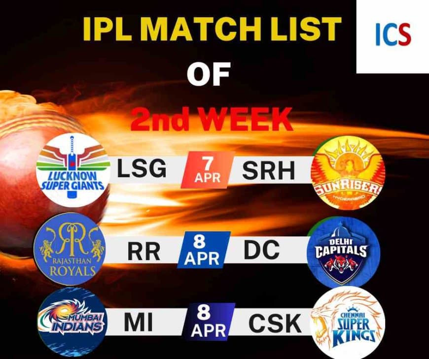 IPL Match List Of 2nd Week[IPL 2023]