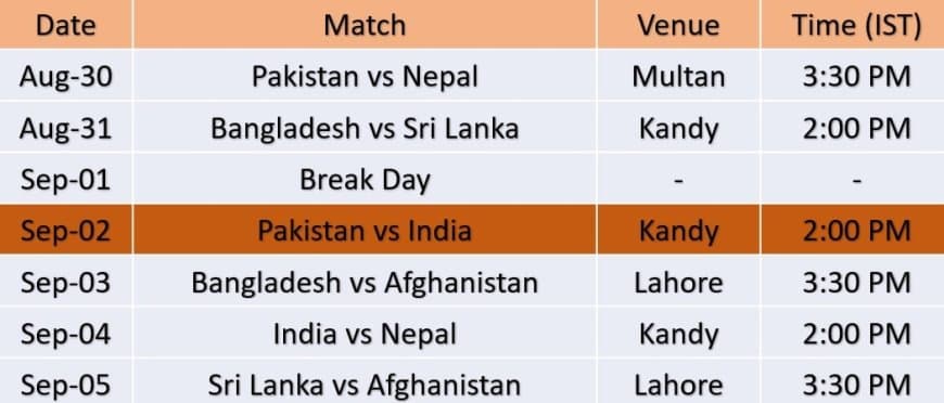 Asia Cup 2023 Schedule PDF