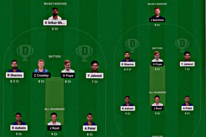 India vs England, 2nd Test Dream 11 Team, Captain and Vice Captain Pick, Match Information, Head-To-Head, Pitch Report and Weather Report