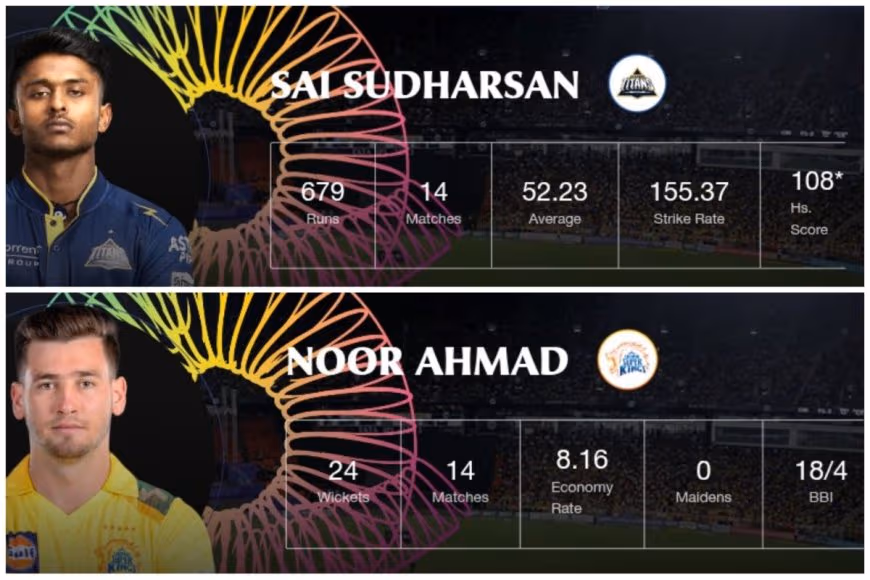 IPL 2025 Orange Cap, Purple Cap Updated Lists After Qualifier 1