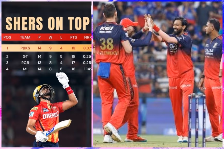 PBKS on TOP; Can RCB Lock TOP 2 Spots? Check the Latest IPL Points Table 2025