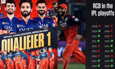 Image for RCB qualify for the 9th Playoff in their IPL history; Here’s a brief trivia of RCB’s record in the IPL