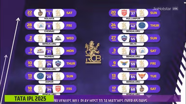 Image for RCB IPL 2025 Schedule: RCB will play only 5 out of their first 14 matches in Bengaluru.