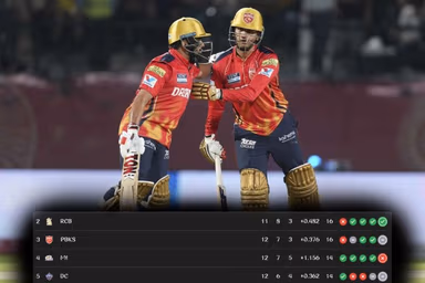 Image for TATA IPL Orange Cap and Purple Cap Lists Updated After PBKS vs DC 2025