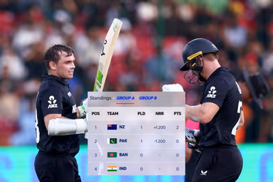 Image for ICC Champions Trophy 2025 Points Table after the Dominating Win for the New Zealand against Pakistan in the Opener