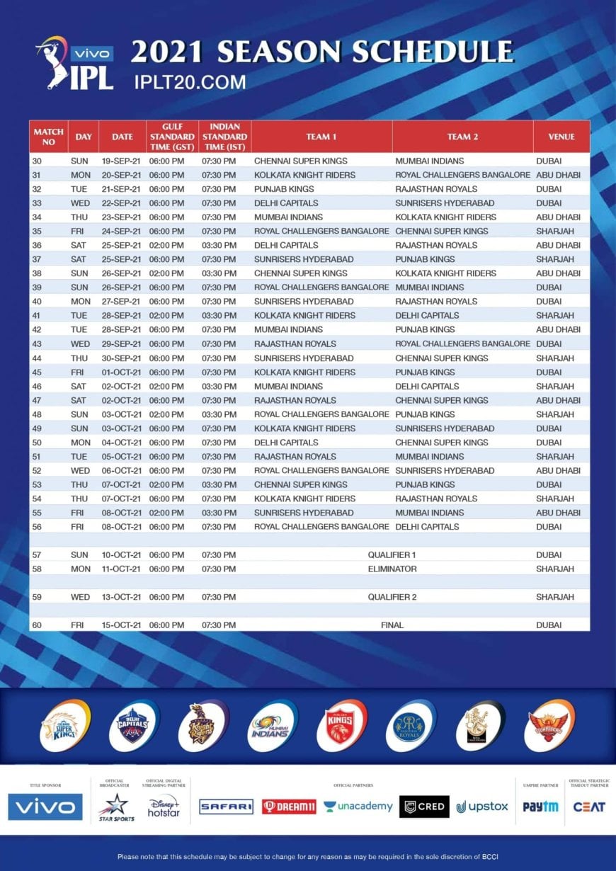 VIVO IPL 2021: Schedule PDF and ALL Team Schedule Image Download