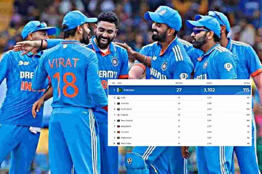 This is how India will Top in ICC ODI Rankings before the Cricket World Cup 2023, Current ICC ODI Team Rankings