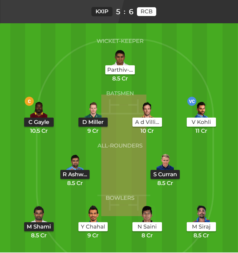 IPL 2019 Match 28 KXI vs RCB Dream11 Team for Grand Contest