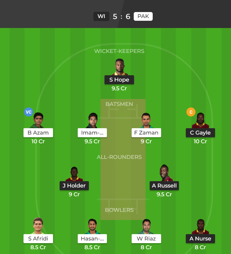 PAK Vs WI Dream11