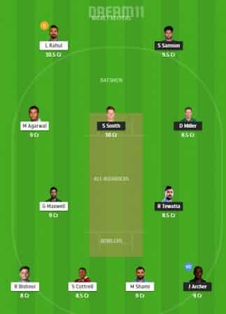 RR vs KXIP  Dream11 Team