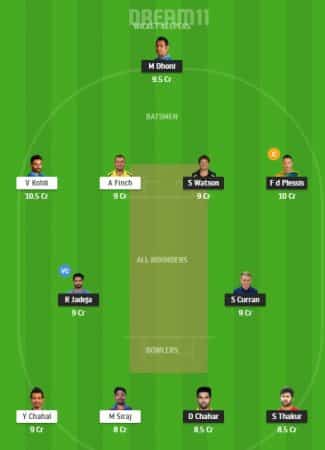 CSK Vs RCB Drem11 Team 1