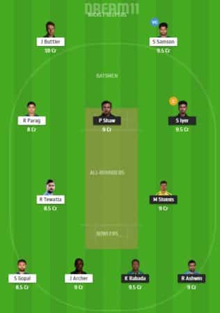 DC Vs RR Dream11 Team 3 for Today match