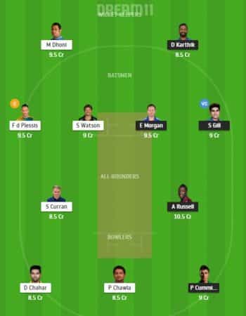 KKR Vs CSK DREAM11 Team 2