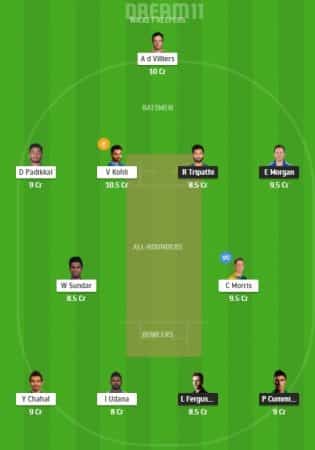 KKR Vs RCB Dream11 Team