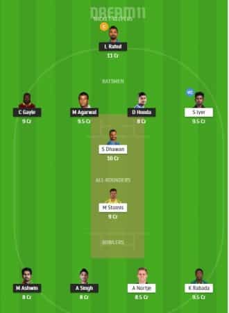 KXIP Vs DC Dream11 Prediction