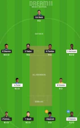 MI Vs DC Grand Dream11 Team