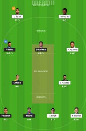 RCB Vs KXPI Dream11 Team1