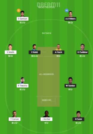 RCB Vs RR : DREAM11 Team 