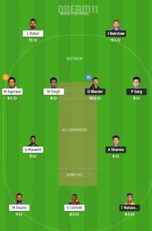 SRH Vs KXIP Dream11 Team 2