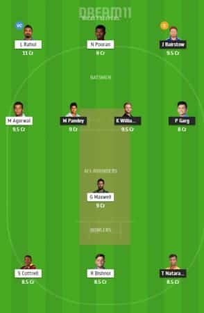 SRH Vs KXIP Dream11 Team 3