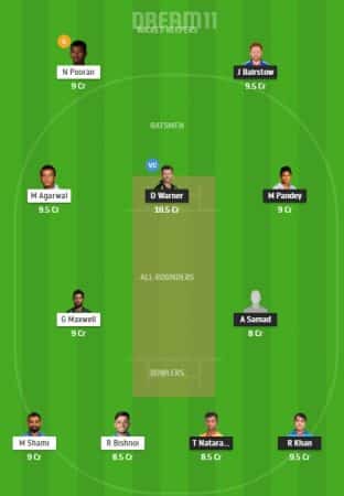 SRH Vs KXIP Dream11 Team 4