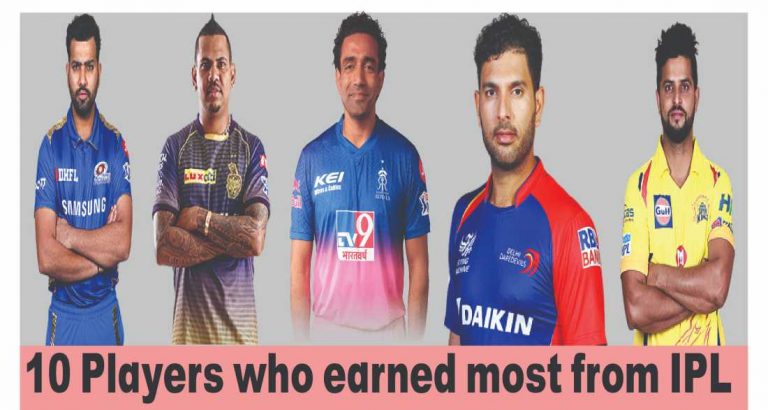 IPL 2021: Top 10 Players who earned most from Indian Premier League (IPL)