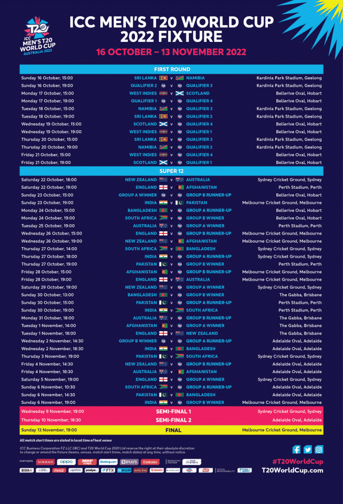 T20 WorldCup Full Fixture Download