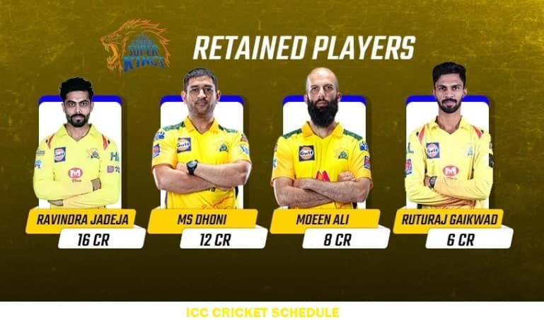 CSK Retained players IPL2022 min