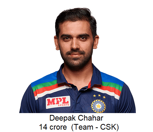 Deepak Chahar