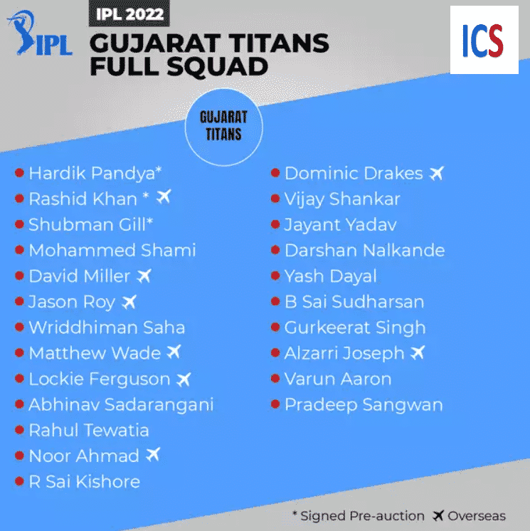 IPL2022 Gujrat Titans Fulll Squad