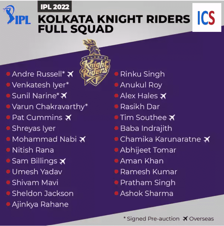 IPL2022 KKRFulll Squad