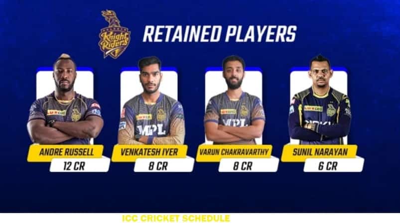 KKR Retained players IPL2022 min