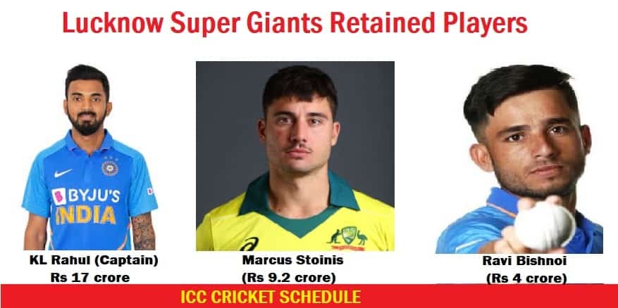 LSG Retained players IPL2022