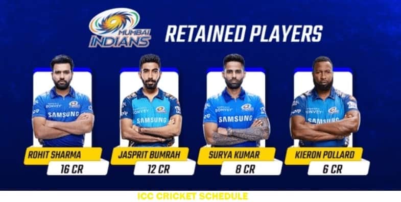 MI Retained players IPL2022 min