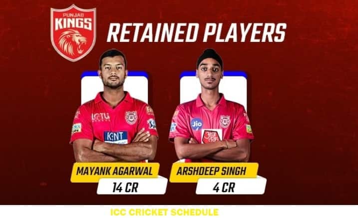 PBKS Retained players IPL2022 min