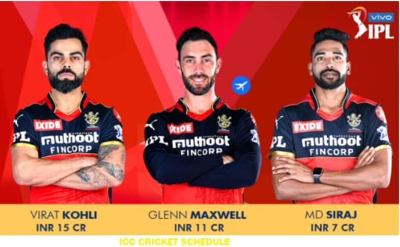 RCB Retained players IPL2022 min