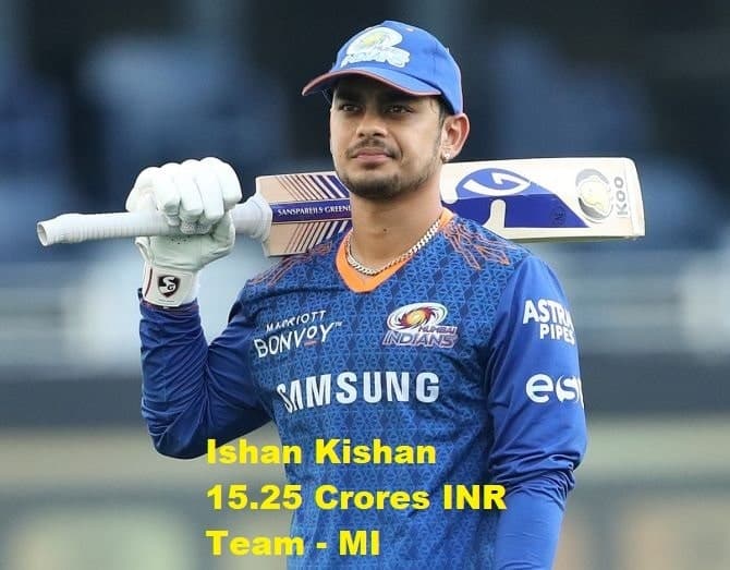 ishan kishan min