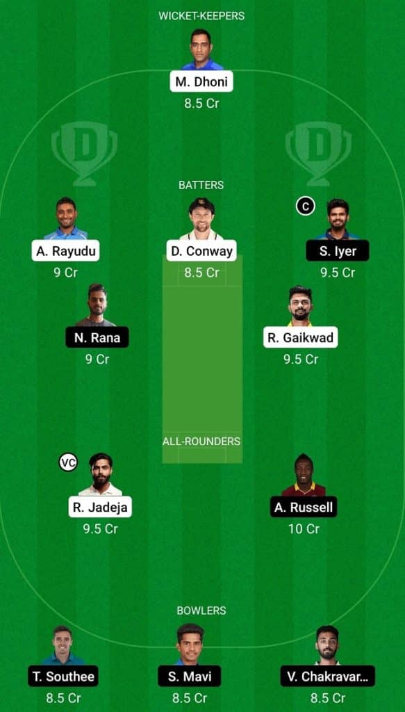 CSK Vs KKR Dream 11 Match1 IPL 2022 Prediction 1