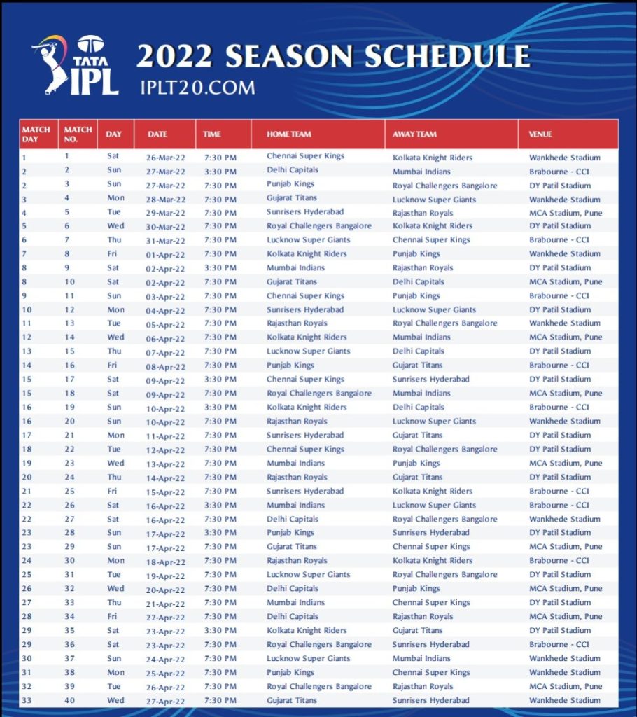 IPL Schedulde 2022 Page 1