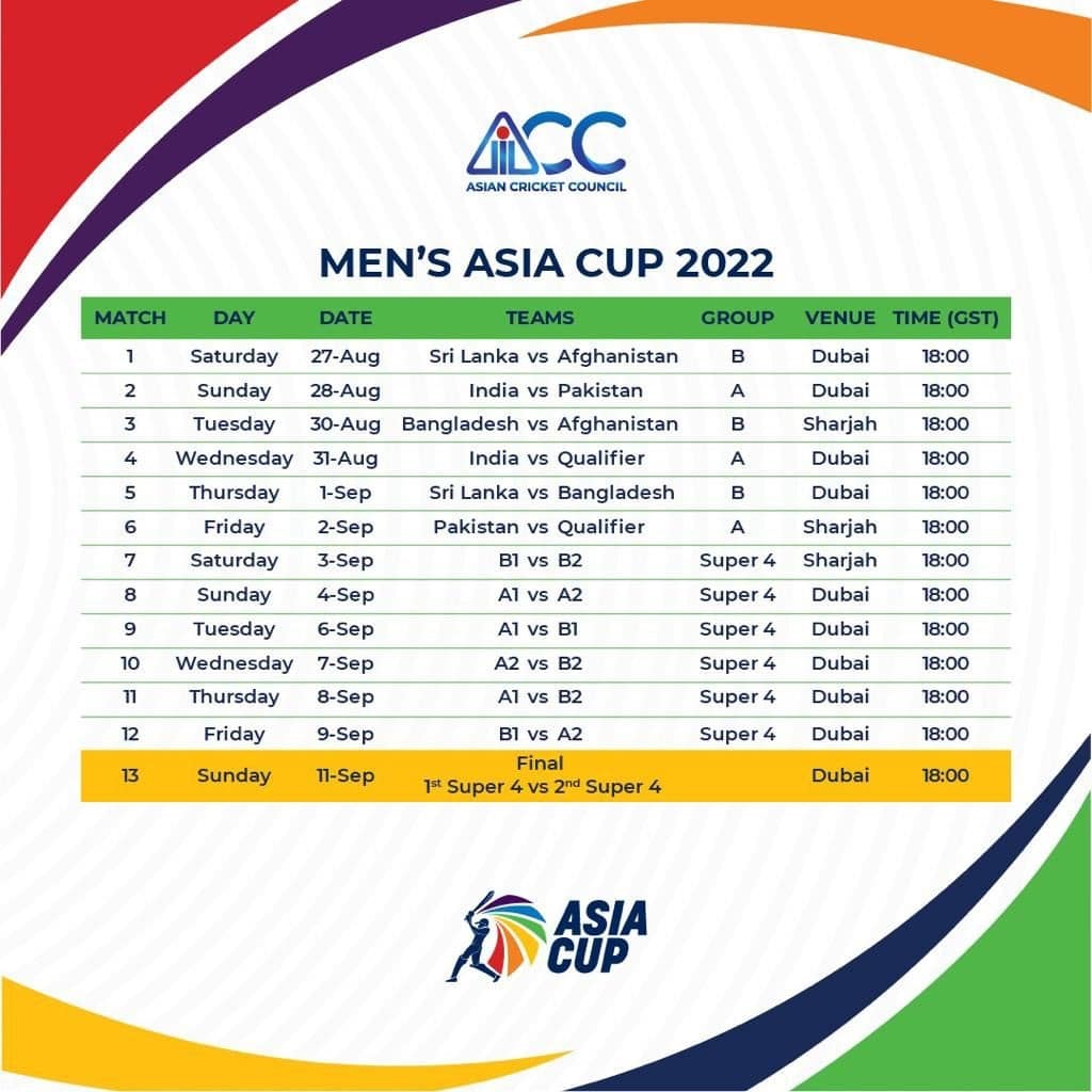 ASIA CUP 2022 Schedule