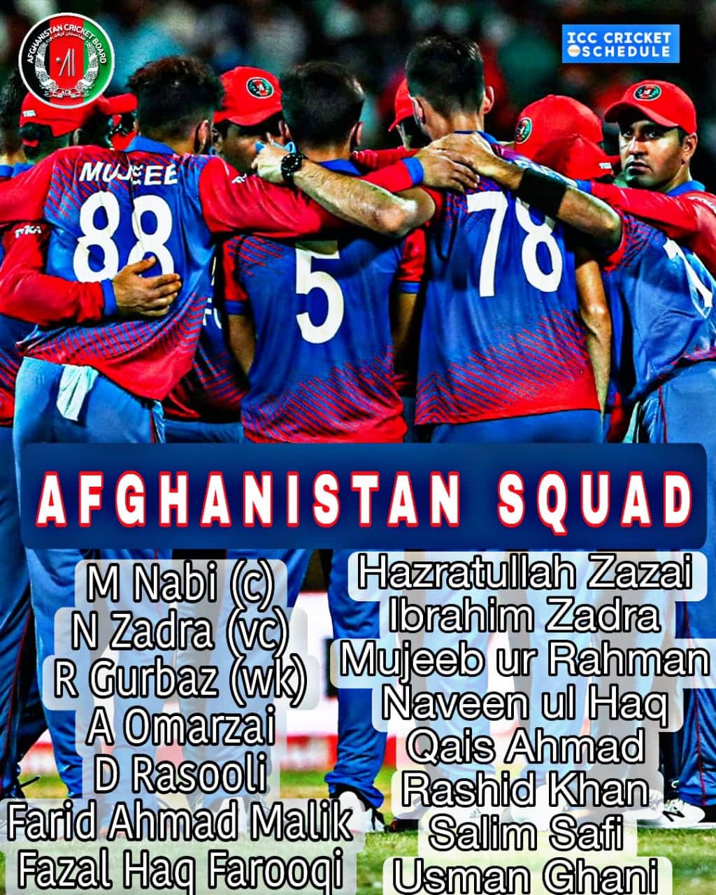 T20 World Cup 2022 All Teams Squad 9417