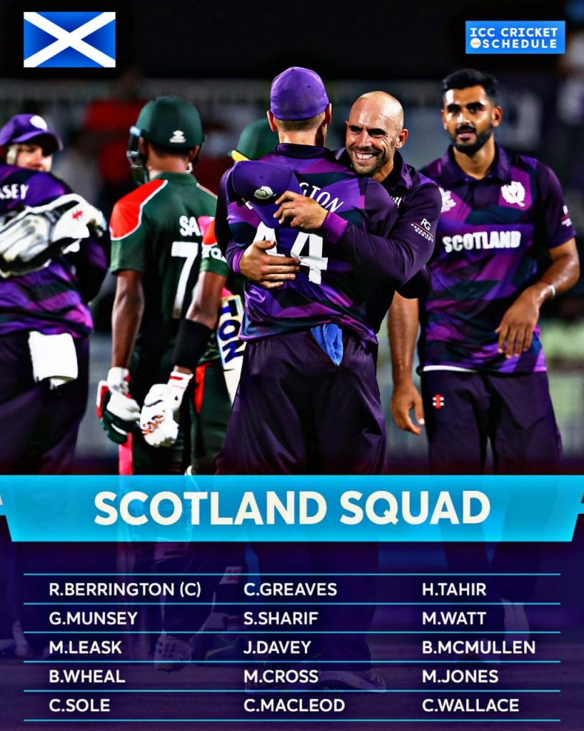 Scotland Squad