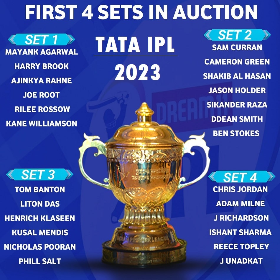 First 4 Players Sets In IPL Auction 2023