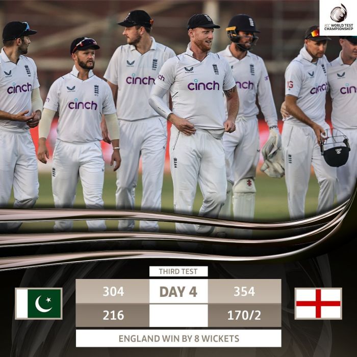 PAK vs ENG: 3rd Test | England WON the series 3-0