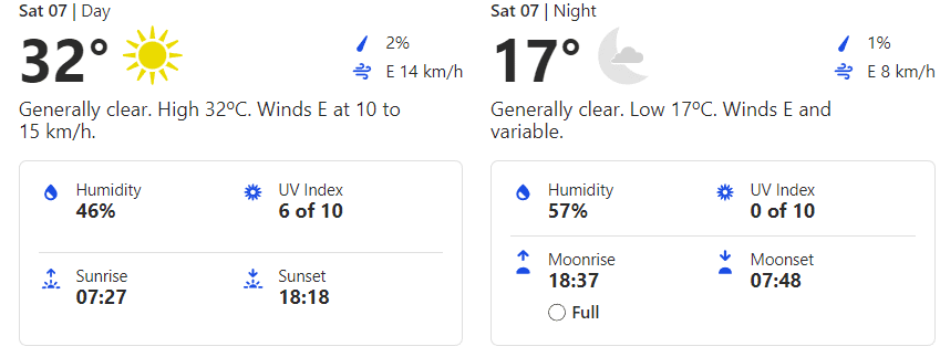 India vs Sri Lanka 3rd T20I: Weather forecast, pitch report for 3rd T20I and who will win the 3rd T20I IND vs SL 2023